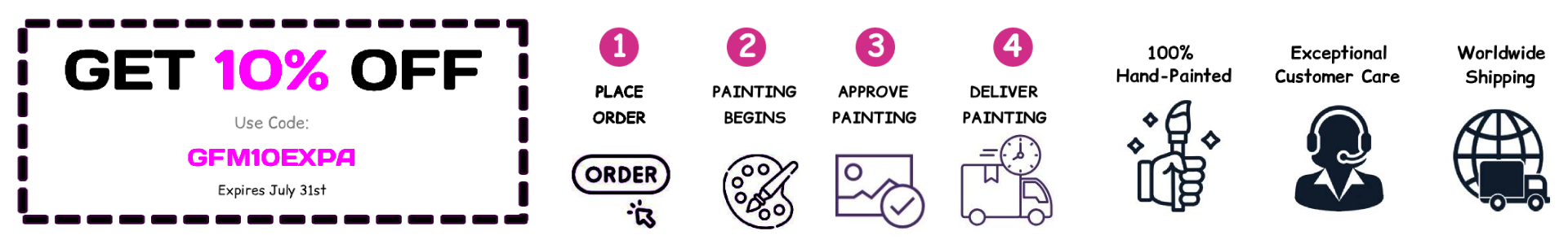 Expandable Ad Banner - GFM Painting