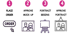 GFM Painting - Gallery two